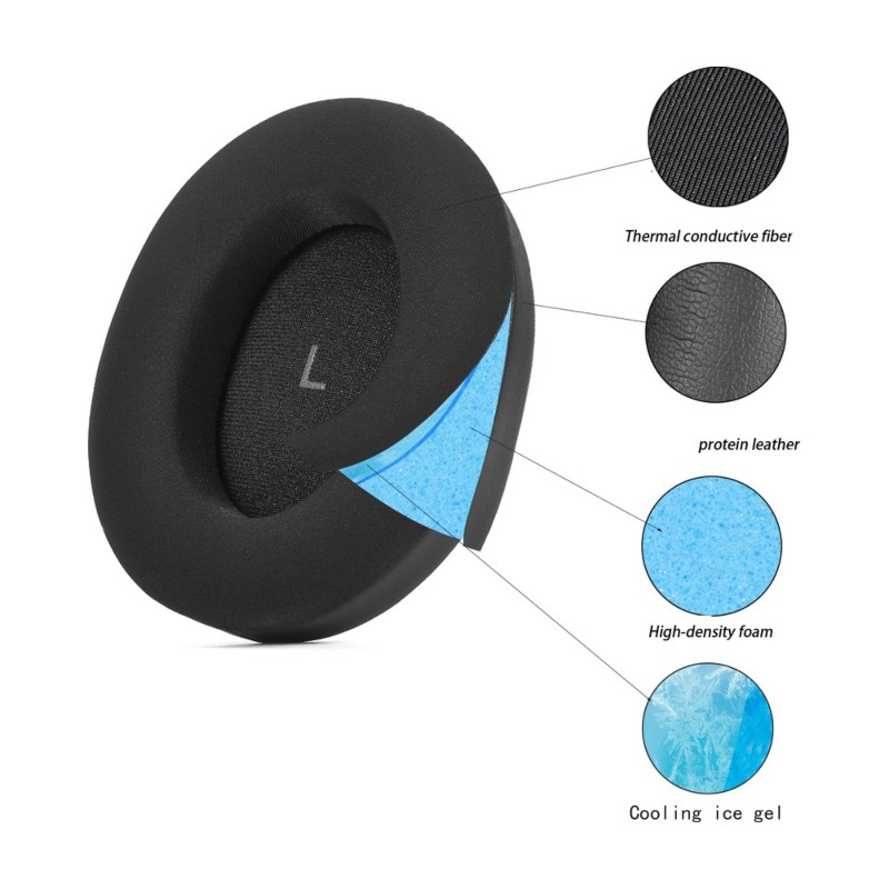 AT82-แผ่นรองหูฟังสำหรับหูฟังเซ - Sennheiser Headphone Momentum 4 บทวิจารณ์และราคา