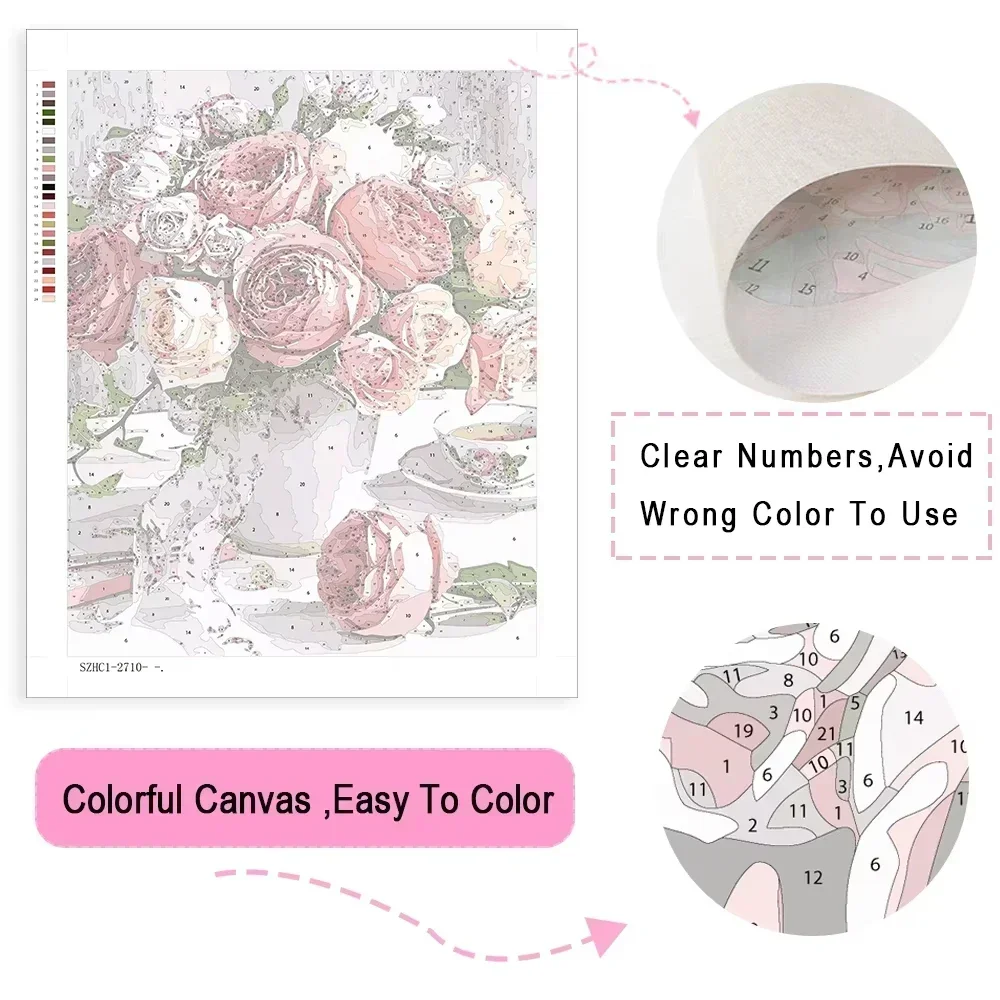 ภาพวาดสีน้ำมันตามตัวเลข ลายเคร - Musical Instrument I Play บทวิจารณ์และราคา